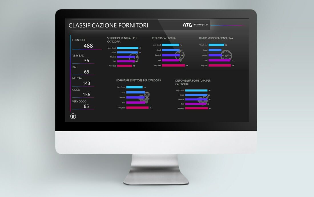 ATG-SmartCompany