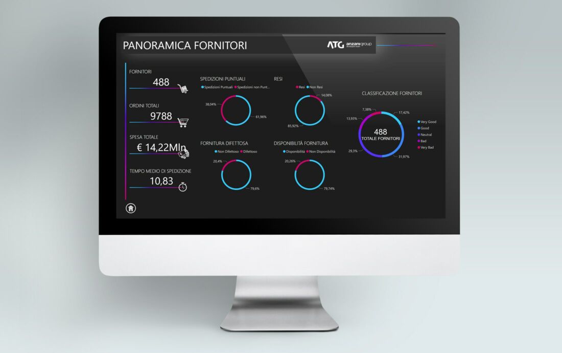 ATG-SmartCompany