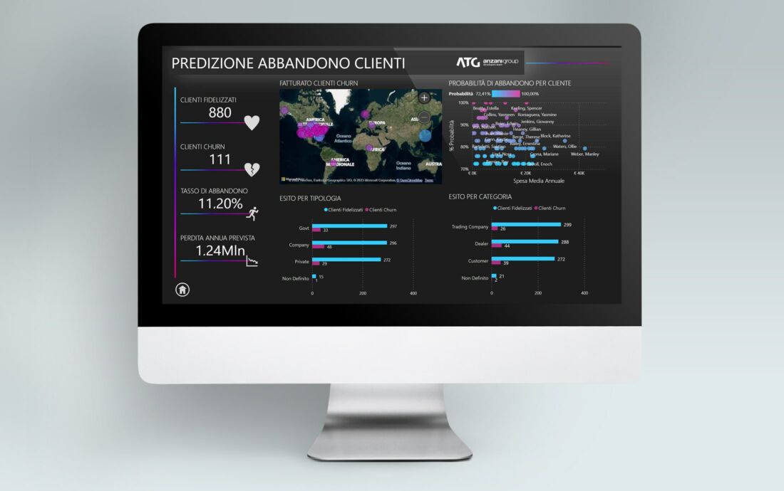 ATG-SmartCompany