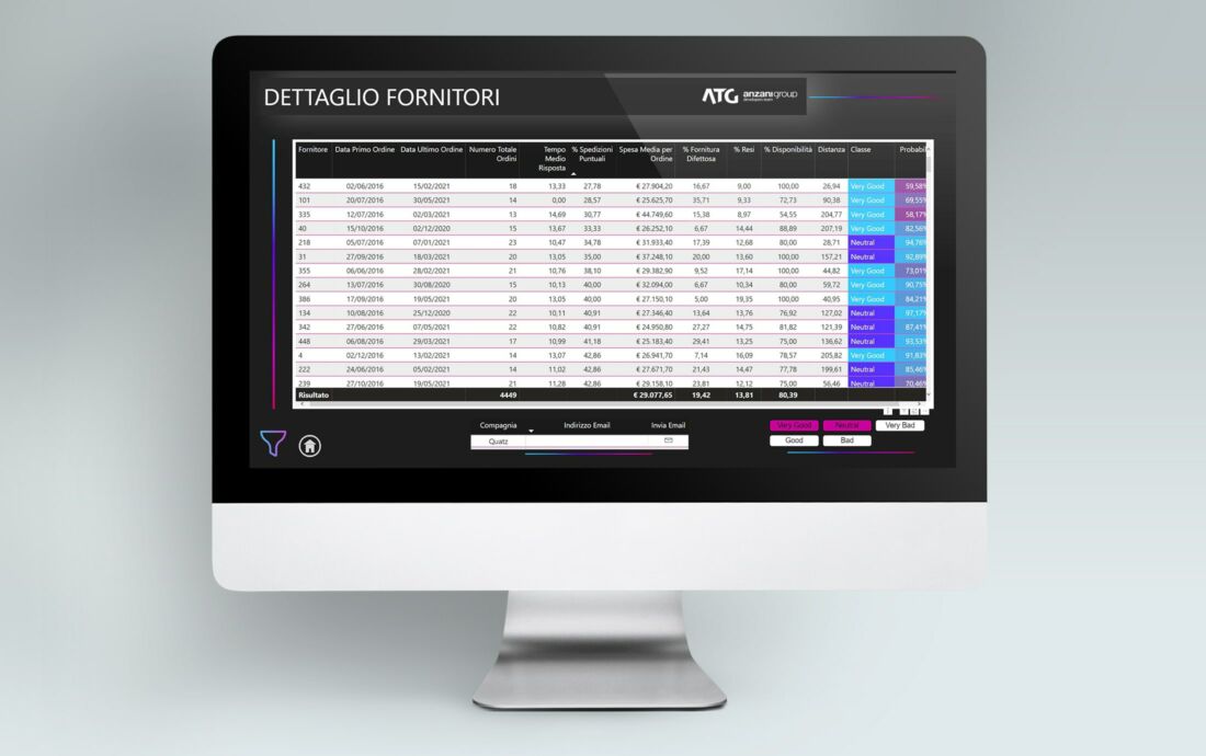 ATG-SmartCompany