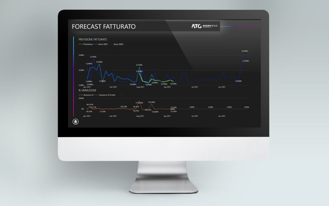 ATG-SmartCompany